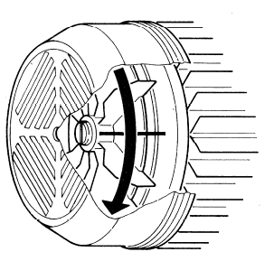 ALME, ALPE motor rotation direction