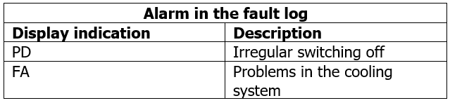 Alarm in the fault log