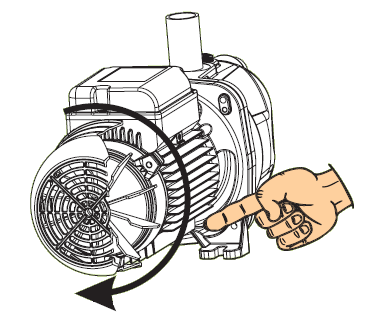 Europro high flow motor rotation direction