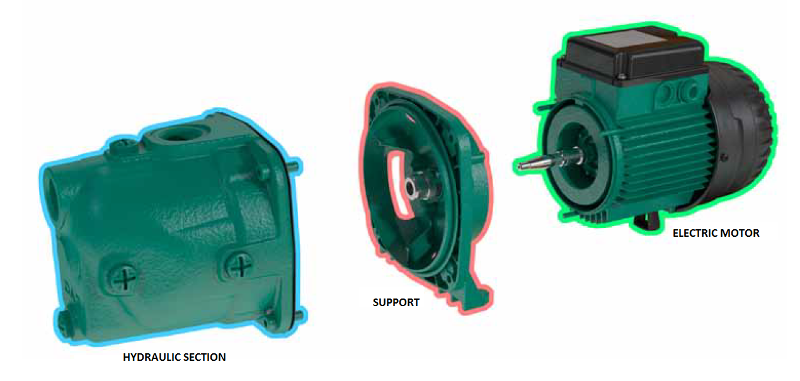 Parts of a DAB Pumps pump 