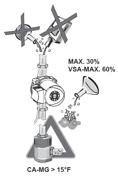 Vs installation part3